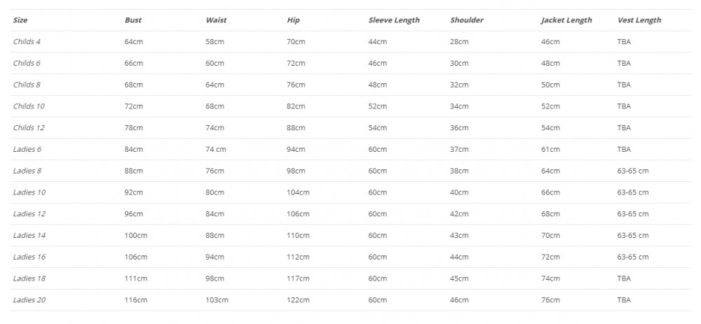 Measuring Chart